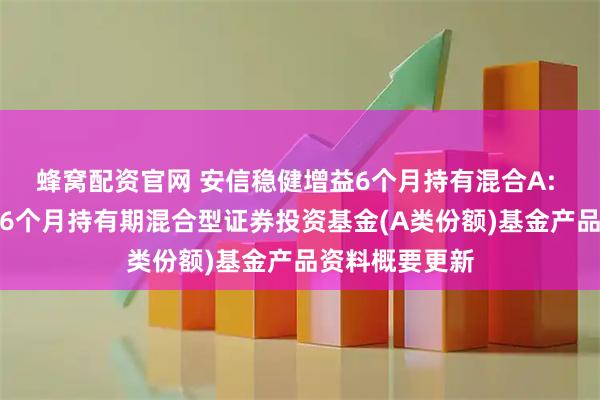 蜂窝配资官网 安信稳健增益6个月持有混合A: 安信稳健增益6个月持有期混合型证券投资基金(A类份额)基金产品资料概要更新